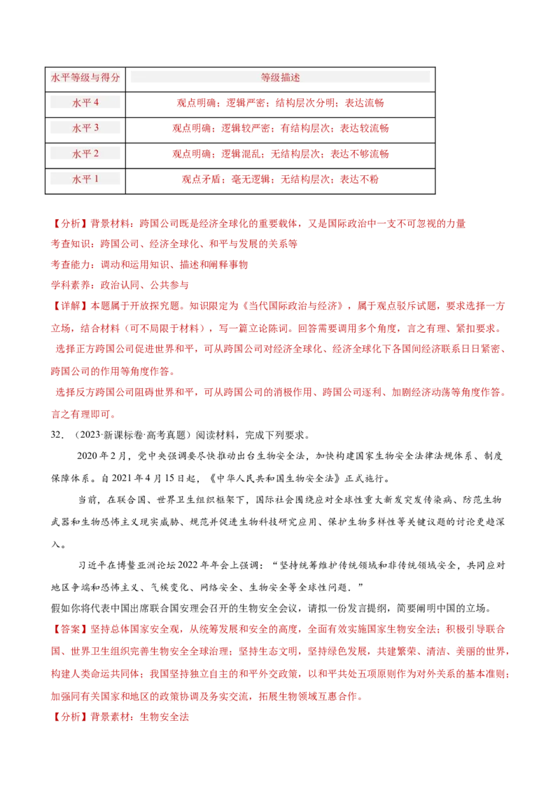 专题12世界多极化与经济全球化（练习）（解析版）_42025年新高考资料_二轮复习_上好课2025年高考政治二轮复习讲练测（新高考通用）338376762