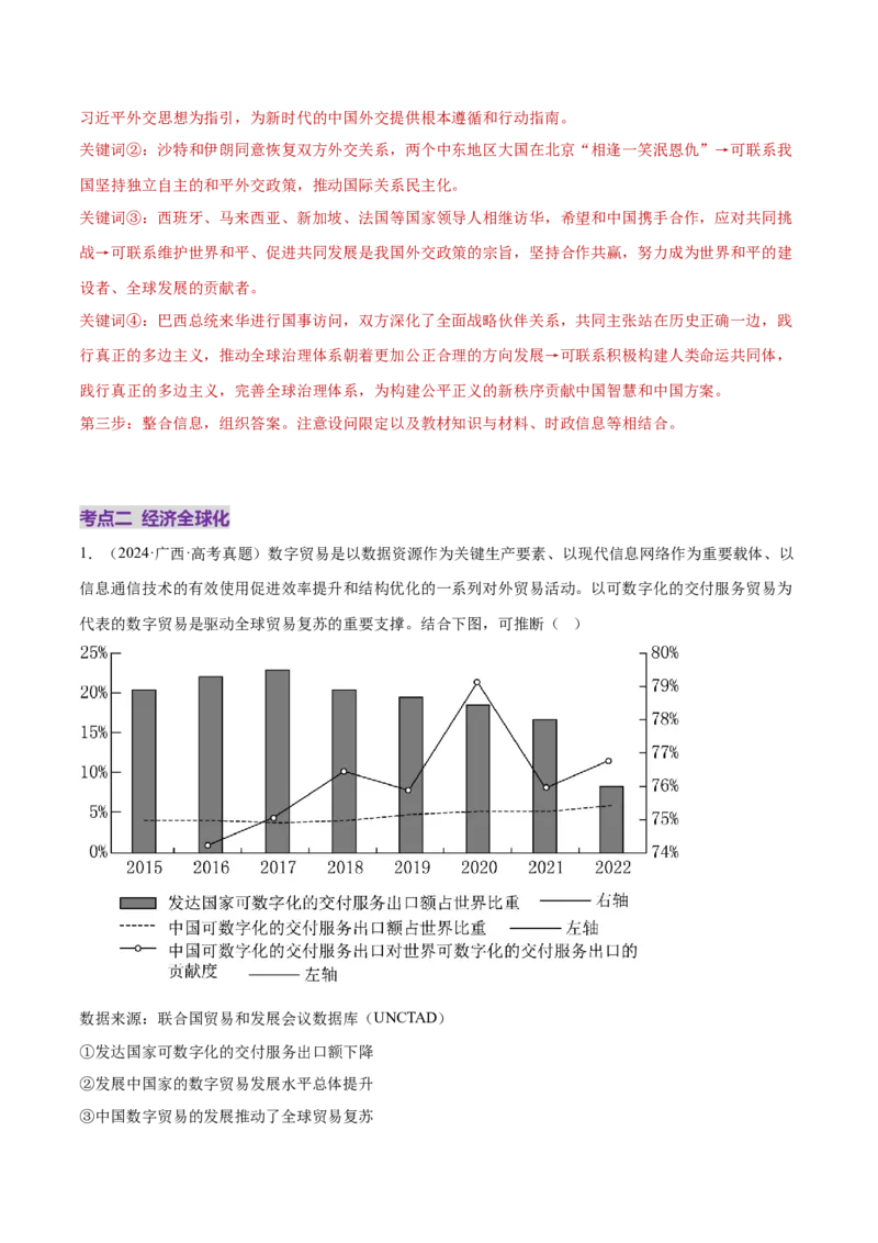 专题12世界多极化与经济全球化（练习）（解析版）_42025年新高考资料_二轮复习_上好课2025年高考政治二轮复习讲练测（新高考通用）338376762