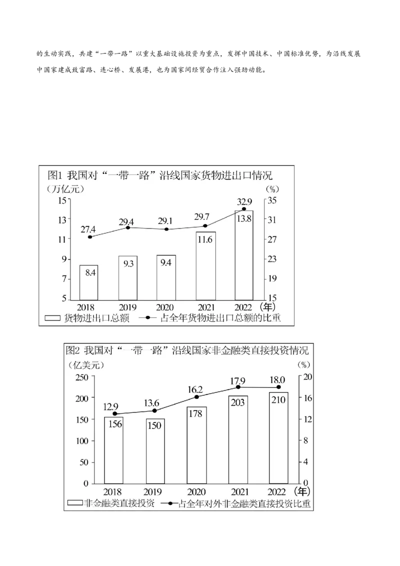 专题12世界多极化与经济全球化（练习）（解析版）_42025年新高考资料_二轮复习_上好课2025年高考政治二轮复习讲练测（新高考通用）338376762