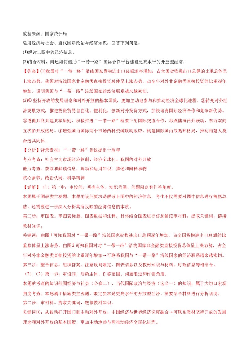 专题12世界多极化与经济全球化（练习）（解析版）_42025年新高考资料_二轮复习_上好课2025年高考政治二轮复习讲练测（新高考通用）338376762