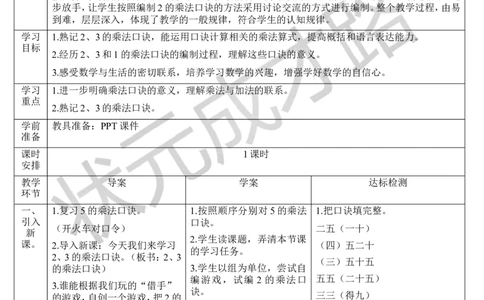 （1）2、3的乘法口诀_1-6年级上册_数学2年级上册教学资源包（新教材2025秋）_旧教材课件_导学案新版_4表内乘法（一）_2.2-6的乘法口诀_第2课时2、3、4的乘法口诀