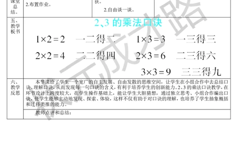 （1）2、3的乘法口诀_1-6年级上册_数学2年级上册教学资源包（新教材2025秋）_旧教材课件_导学案新版_4表内乘法（一）_2.2-6的乘法口诀_第2课时2、3、4的乘法口诀