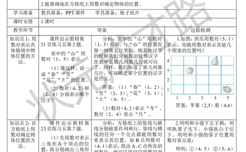练习课_1-6年级上册_数学5年级上册教学资源包_导学案新版_2位置