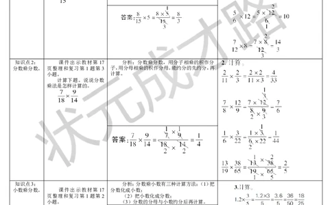 整理和复习_1-6年级上册_数学6年级上册教学资源包_导学案新版_1分数乘法