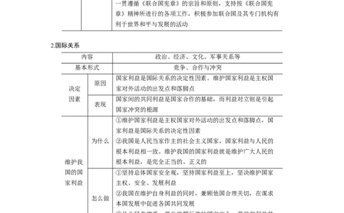 09第一部分专题九国际社会与外交政策_通用版（老高考）复习资料_2023年复习资料_一轮+二轮_政治高三二轮复习系列_政治高三二轮复习系列《二轮复习增分策略》（教师版）
