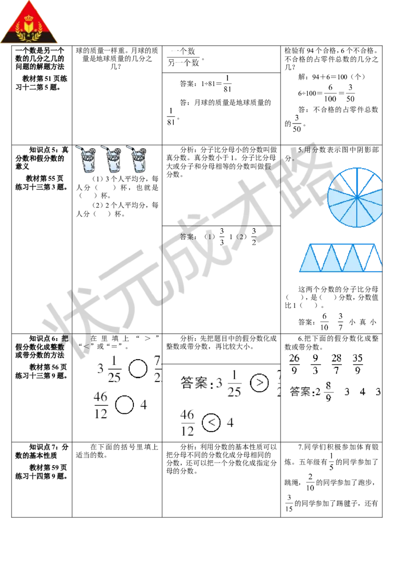 整理和复习_1-6年级下册_R5数下新插图版_R5数下教案+学案_导学案_4分数的意义和性质