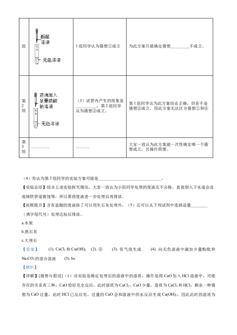 2020年湖南省益阳市中考化学试卷（含解析版）_5.2015-2025年中考化学_2.化学中考真题2015-2024年_地区卷_湖南省_益阳化学12-21