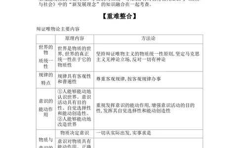 2025高考政治二轮复习专题练习：专题七探索世界与把握规律（含解析）_42025年新高考资料_二轮复习_2025高考政治二轮复习专题练习