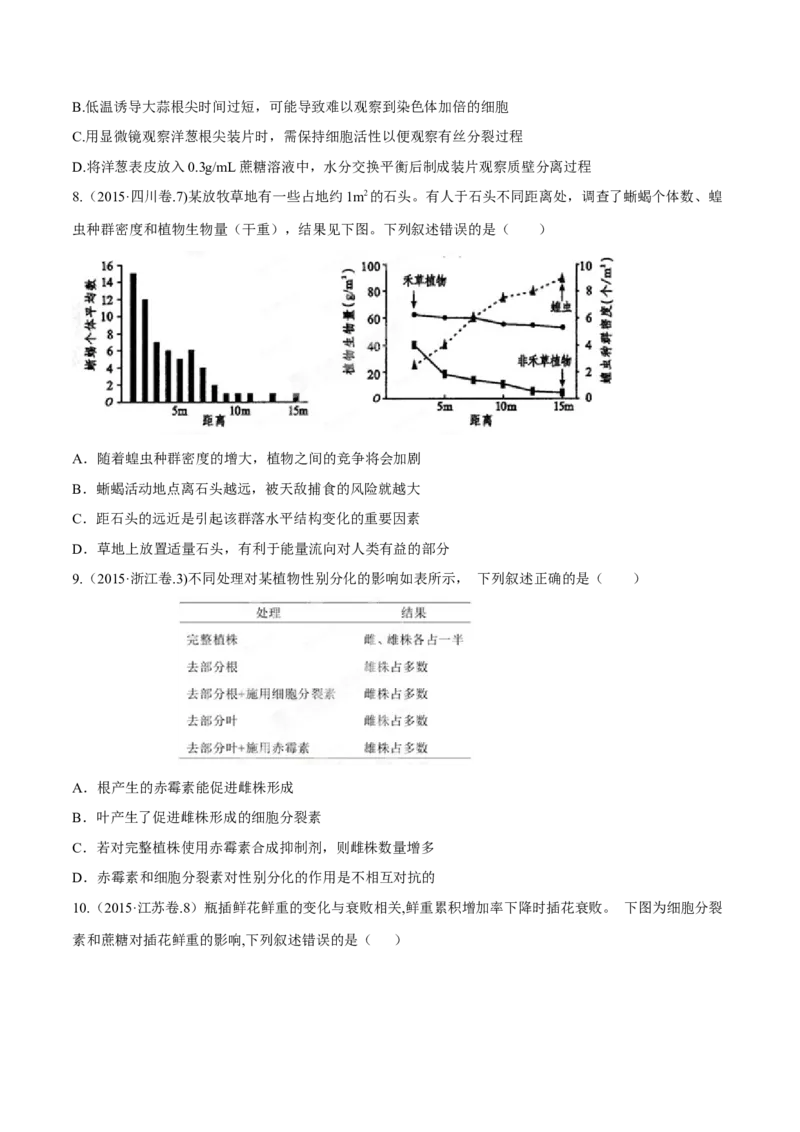专题13实验与探究-十年（2012-2021）高考生物真题分项汇编（全国通用）（原卷版）_高考真题分类汇编(2012-2022)生物_高考真题分项汇编(2012-2021)生物