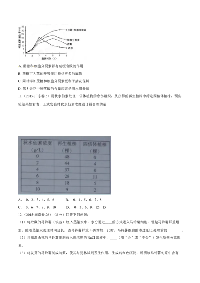 专题13实验与探究-十年（2012-2021）高考生物真题分项汇编（全国通用）（原卷版）_高考真题分类汇编(2012-2022)生物_高考真题分项汇编(2012-2021)生物