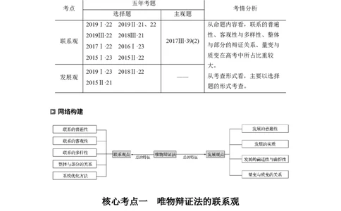 14第一部分专题十四联系观与发展观_通用版（老高考）复习资料_2023年复习资料_一轮+二轮_政治高三二轮复习系列_政治高三二轮复习系列《二轮复习增分策略》（教师版）