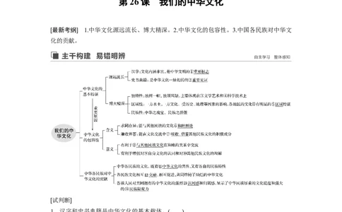 73第十一单元中华文化与民族精神第26课　我们的中华文化_通用版（老高考）复习资料_2023年复习资料_一轮+二轮_政治高三一轮复习系列_304