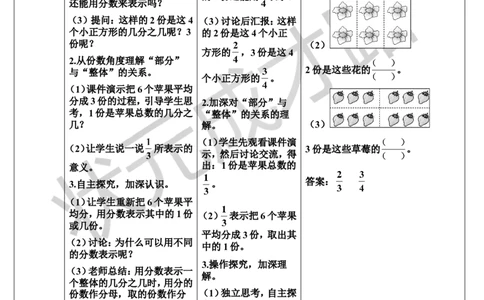 第1课时解决问题（1）_1-6年级上册_数学3年级上册教学资源包（新教材2025秋）_旧教材课件_导学案新版_8分数的初步认识_3.分数的简单应用