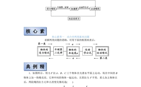 备考2022高考物理一轮复习学案3.3牛顿运动定律的综合运用有解析_新高考复习资料_2022年新高考复习资料_备考2022新教材高考物理一轮复习精讲精练学案（含解析）