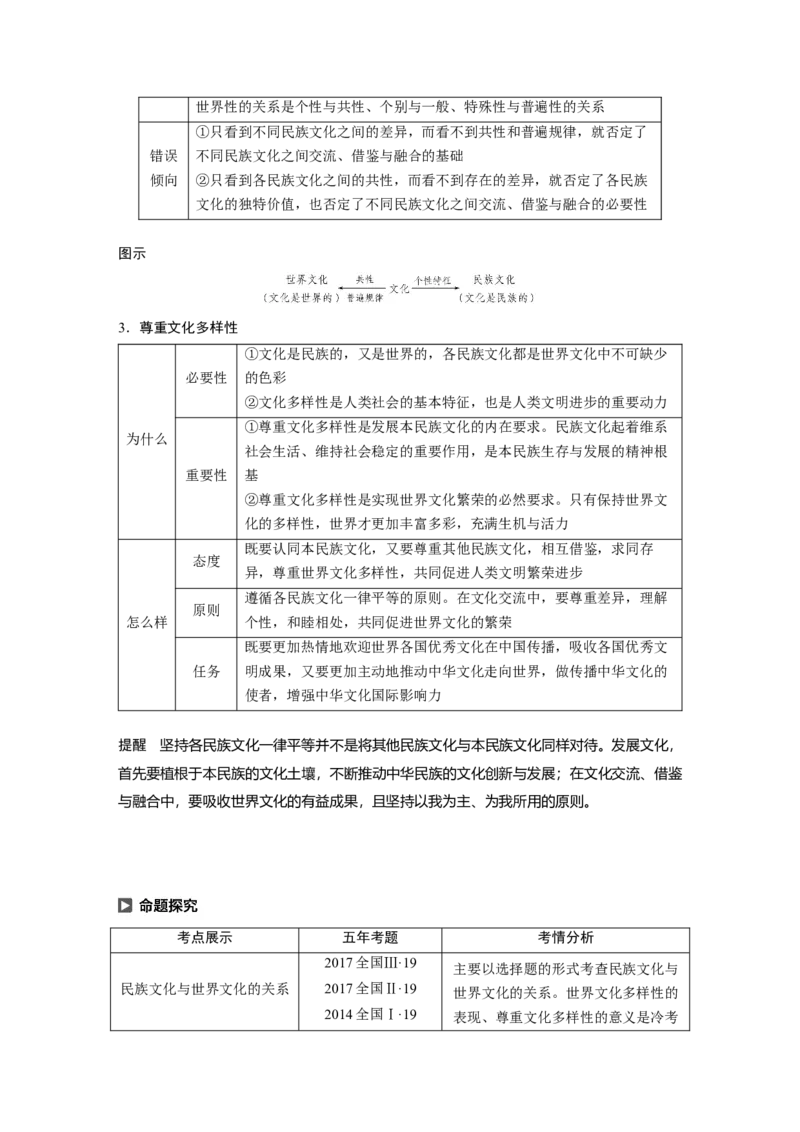 66第十单元文化传承与创新第23课　文化的多样性与文化传播_通用版（老高考）复习资料_2023年复习资料_一轮+二轮_政治高三一轮复习系列_937