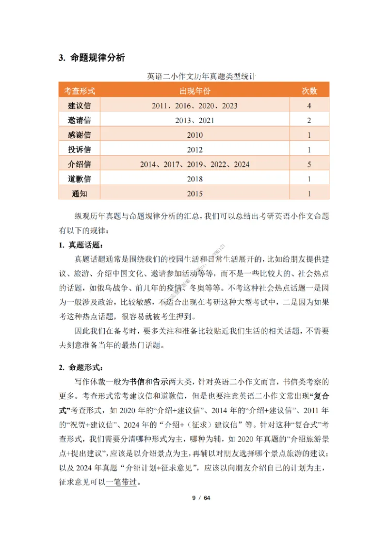 英语二小作文模板_考研英语真题（英一＋英二）_考研英语真题_考研英语一历年真题_25英语-万能作文模板_26年万能作文模板（持续更新...）_25经济学人作文模板英二
