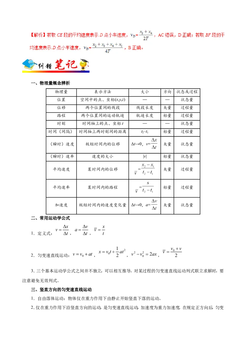 专题01质点的直线运动-备战2019年高考物理之纠错笔记系列（解析版）_新高考复习资料_2022年新高考复习资料_高考物理2022年一轮复习各版本_赠19年高考物理纠错笔记_461