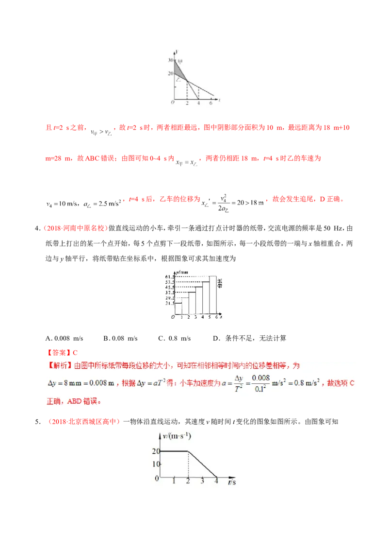 专题01质点的直线运动-备战2019年高考物理之纠错笔记系列（解析版）_新高考复习资料_2022年新高考复习资料_高考物理2022年一轮复习各版本_赠19年高考物理纠错笔记_461