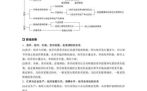 04第一单元单元综合提升核心知识整合_通用版（老高考）复习资料_2023年复习资料_一轮+二轮_政治高三一轮复习系列_政治高三一轮复习系列《一轮复习讲义》（教师版）