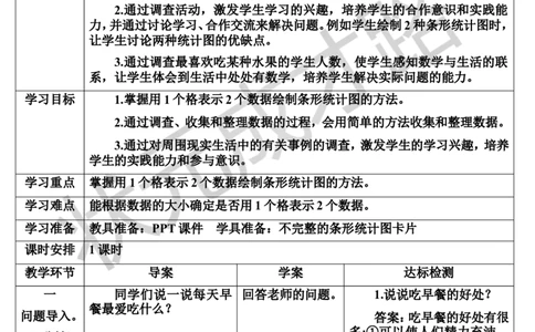 第2课时条形统计图（2）_1-6年级上册_数学4年级上册教学资源包_导学案新版_7条形统计图