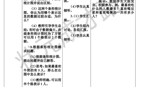 第2课时条形统计图（2）_1-6年级上册_数学4年级上册教学资源包_导学案新版_7条形统计图