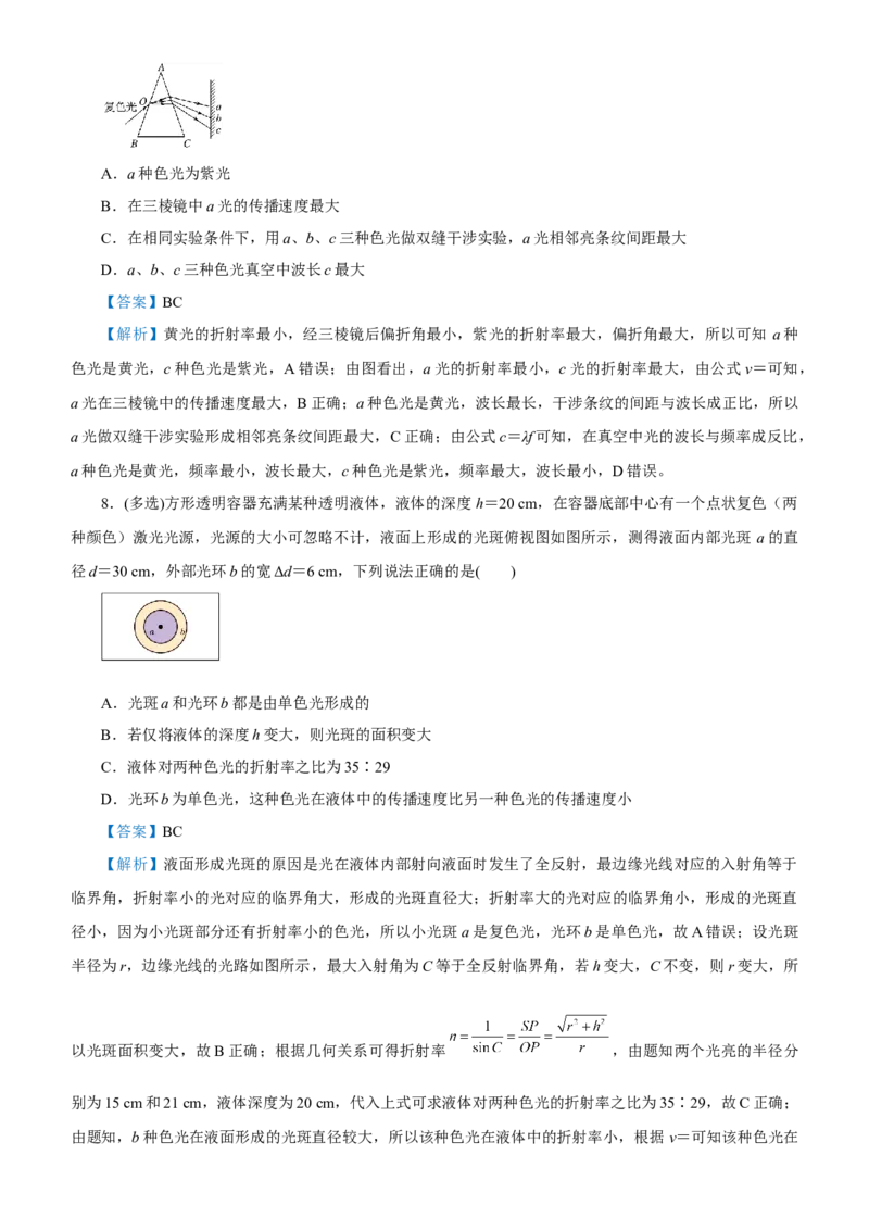 原创（新高考）2021届高考二轮精品专题十二光与电磁波教师版_新高考复习资料_2021年新高考资料_2021届（新高考）物理二轮精品专题