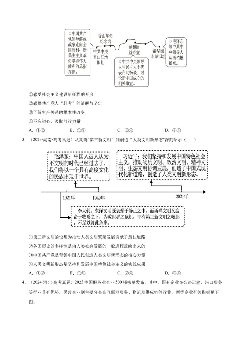 专题一客观题解题妙招（练习）（原卷版）_42025年新高考资料_二轮复习_上好课2025年高考政治二轮复习讲练测（新高考通用）338376762_第二部分题型突破