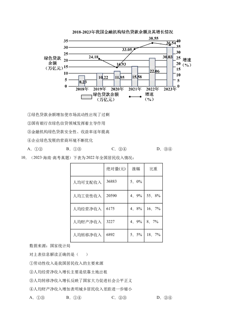 专题一客观题解题妙招（练习）（原卷版）_42025年新高考资料_二轮复习_上好课2025年高考政治二轮复习讲练测（新高考通用）338376762_第二部分题型突破