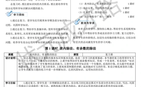 第1课时表内除法、有余数的除法_1-6年级下册_R2数下新插图版_旧教材资源_R2数下教案+学案_导学案_10总复习