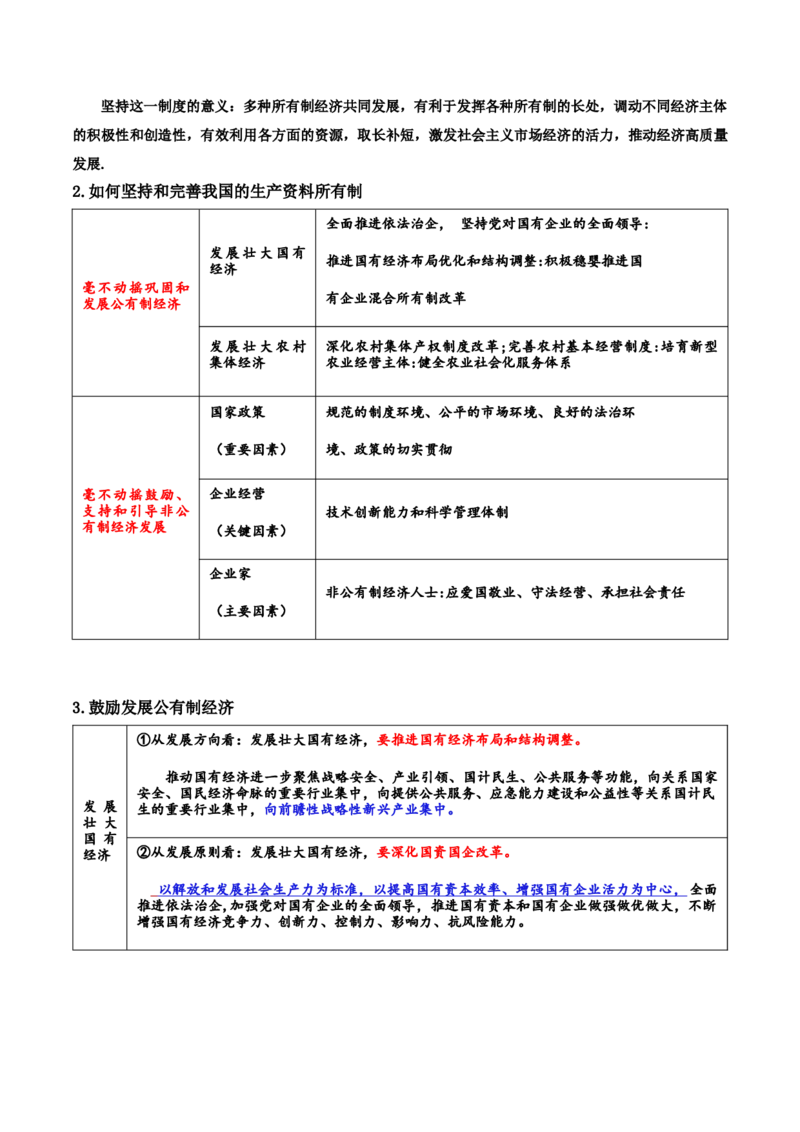专题三生产资料所有制与经济体制（讲义）（解析版）_42025年新高考资料_二轮复习_上好课2025年高考政治二轮复习讲练测（新高考通用）338376762