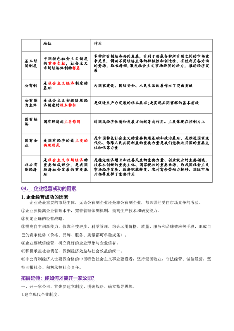 专题三生产资料所有制与经济体制（讲义）（解析版）_42025年新高考资料_二轮复习_上好课2025年高考政治二轮复习讲练测（新高考通用）338376762