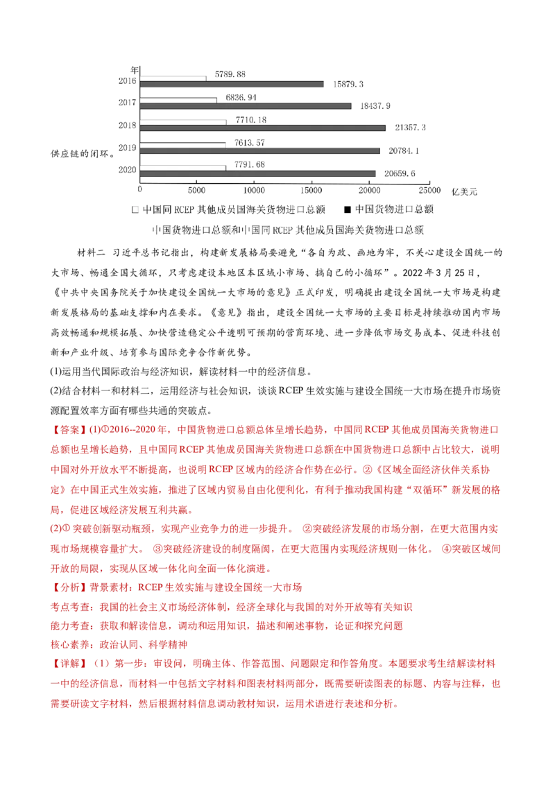 专题三生产资料所有制与经济体制（讲义）（解析版）_42025年新高考资料_二轮复习_上好课2025年高考政治二轮复习讲练测（新高考通用）338376762