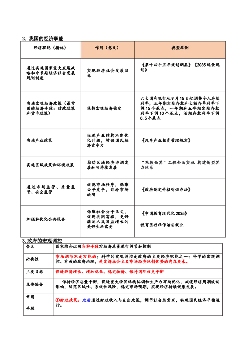 专题三生产资料所有制与经济体制（讲义）（解析版）_42025年新高考资料_二轮复习_上好课2025年高考政治二轮复习讲练测（新高考通用）338376762