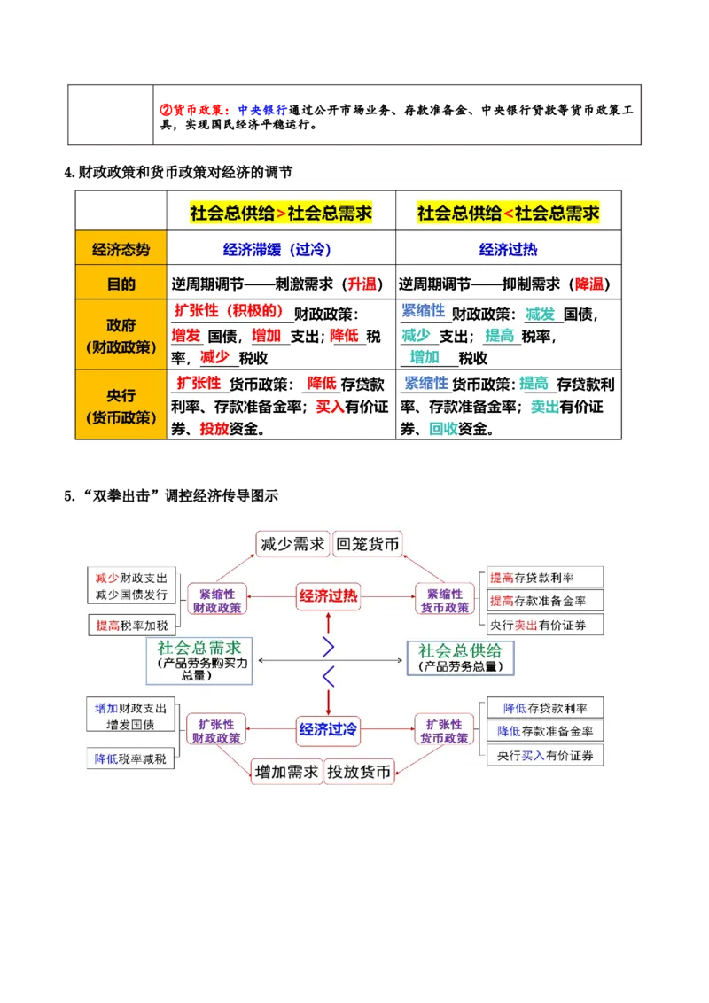 专题三生产资料所有制与经济体制（讲义）（解析版）_42025年新高考资料_二轮复习_上好课2025年高考政治二轮复习讲练测（新高考通用）338376762