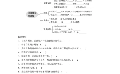 11第二单元生产、劳动与经营第6课　投资理财的选择_通用版（老高考）复习资料_2023年复习资料_一轮+二轮_政治高三一轮复习系列_政治高三一轮复习系列《一轮复习讲义》（学生版）