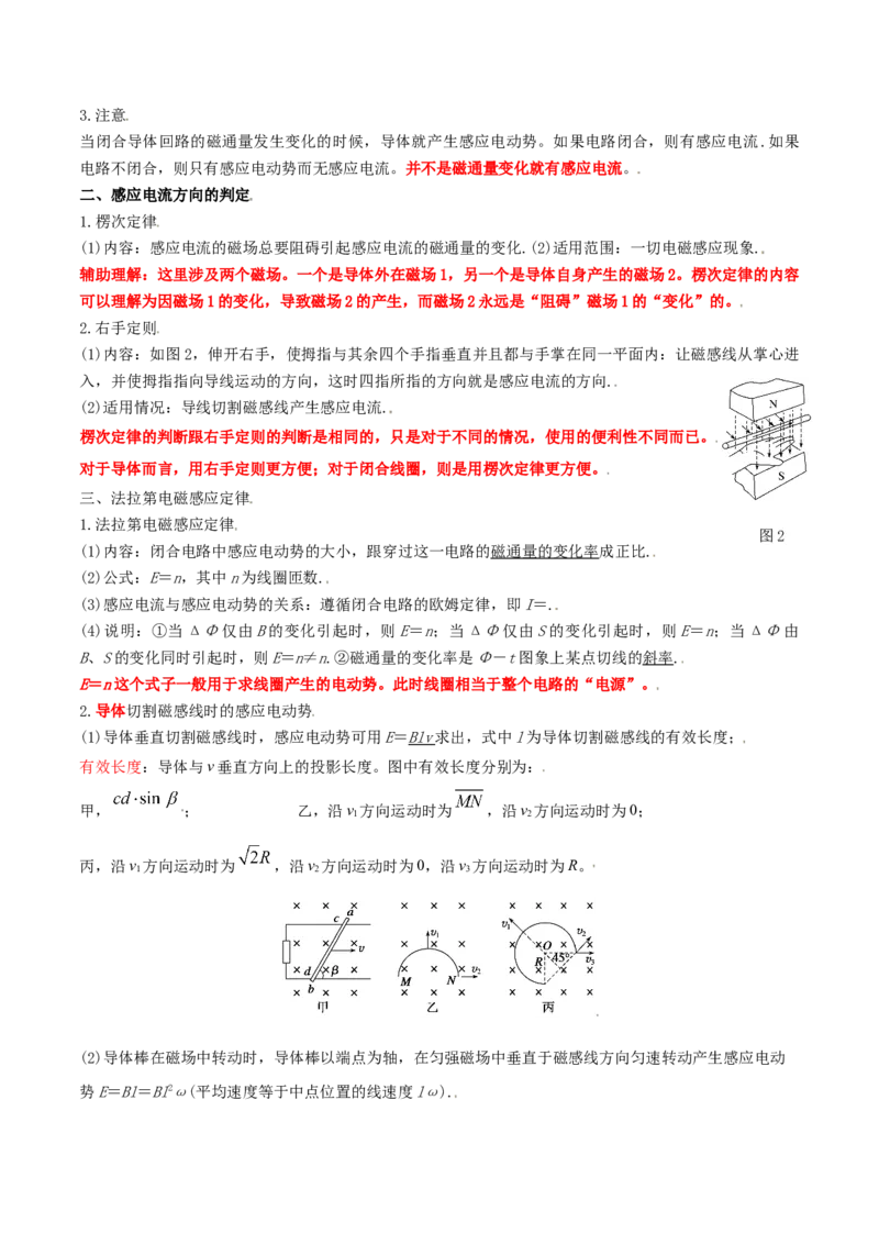 考向20电磁感应定律-备战2022年高考物理一轮复习考点微专题_新高考复习资料_2022年新高考复习资料_备战2022年高考物理一轮复习考点微专题