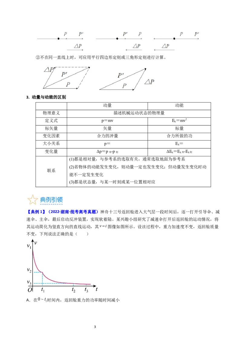 考点27动量和动量定理（核心考点精讲+分层精练）-备战2024年高考物理一轮复习考点帮（新高考专用）（解析版）_新高考复习资料_2024新高考复习资料_一轮复习资料
