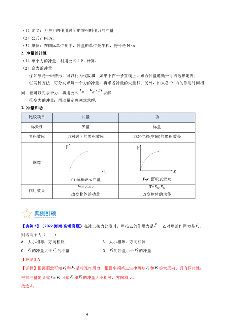 考点27动量和动量定理（核心考点精讲+分层精练）-备战2024年高考物理一轮复习考点帮（新高考专用）（解析版）_新高考复习资料_2024新高考复习资料_一轮复习资料