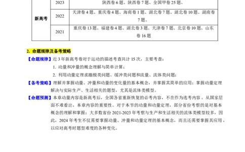 考点27动量和动量定理（核心考点精讲+分层精练）-备战2024年高考物理一轮复习考点帮（新高考专用）（解析版）_新高考复习资料_2024新高考复习资料_一轮复习资料