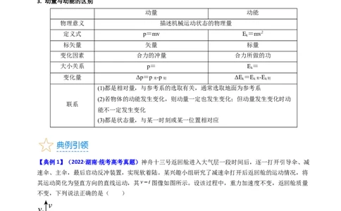 考点27动量和动量定理（核心考点精讲+分层精练）-备战2024年高考物理一轮复习考点帮（新高考专用）（解析版）_新高考复习资料_2024新高考复习资料_一轮复习资料