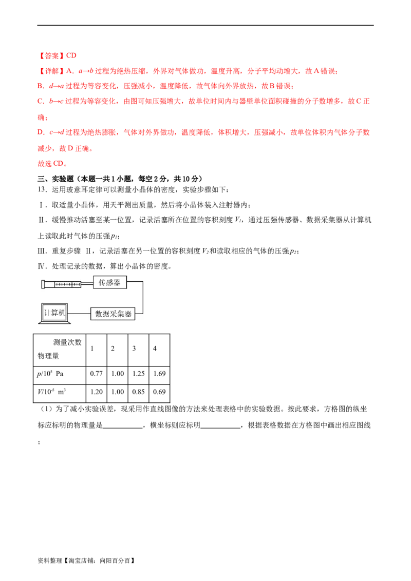 第14章热学章末检测卷（解析版）_新高考复习资料_2024新高考复习资料_一轮复习资料_完备战2024年高考物理一轮复习考点帮（新高考专用）