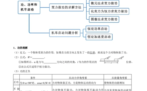 考点21功功率和机车启动问题（核心考点精讲精练）-备战2024年高考物理一轮复习考点帮（新高考专用）（原卷版）_新高考复习资料_2024新高考复习资料_一轮复习资料