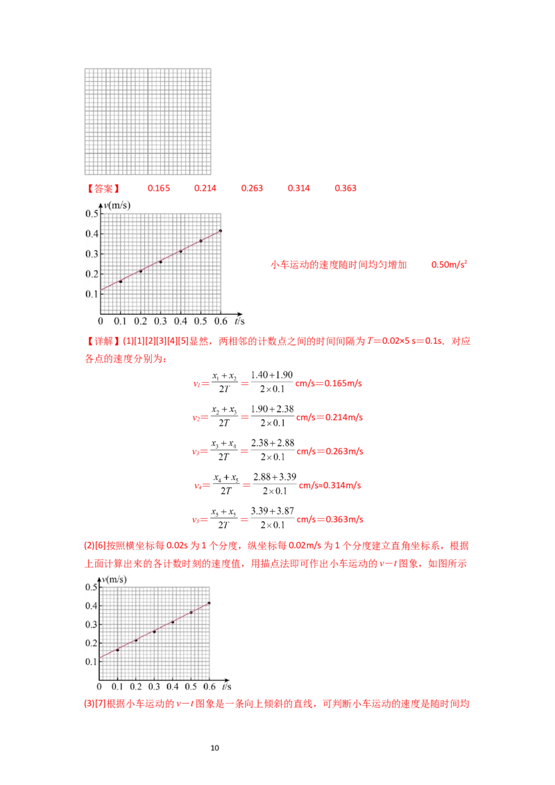 考点04实验一探究小车速度随时间变化的规律（核心考点精讲精练）-备战2024年高考物理一轮复习考点帮（新高考专用）（解析版）_新高考复习资料_2024新高考复习资料_一轮复习资料