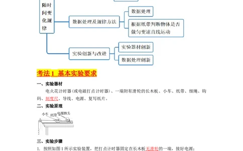 考点04实验一探究小车速度随时间变化的规律（核心考点精讲精练）-备战2024年高考物理一轮复习考点帮（新高考专用）（解析版）_新高考复习资料_2024新高考复习资料_一轮复习资料