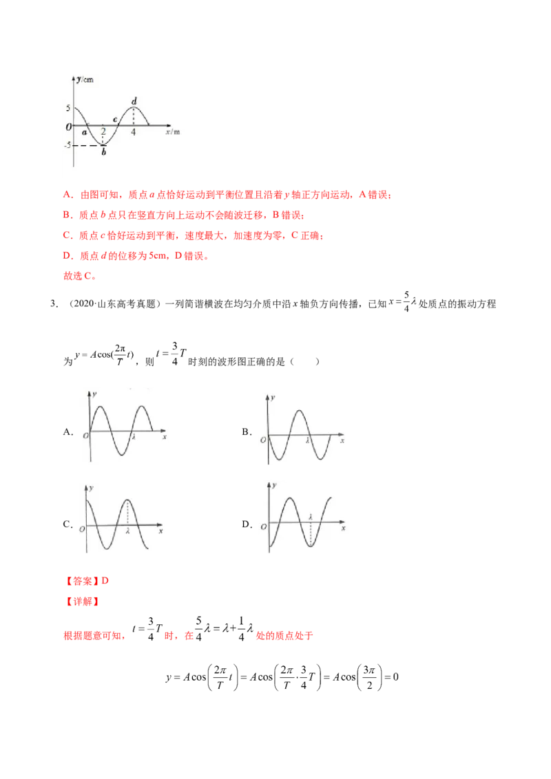 解密17机械振动与机械波（解析版）-高频考点解密2021年高考物理二轮复习讲义+分层训练_新高考复习资料_2021年新高考资料_高频考点解密2021年高考物理二轮复习讲义+分层训练