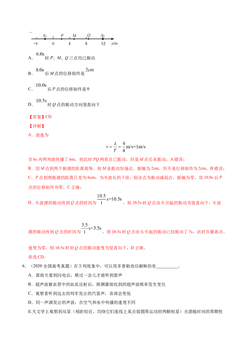 解密17机械振动与机械波（解析版）-高频考点解密2021年高考物理二轮复习讲义+分层训练_新高考复习资料_2021年新高考资料_高频考点解密2021年高考物理二轮复习讲义+分层训练