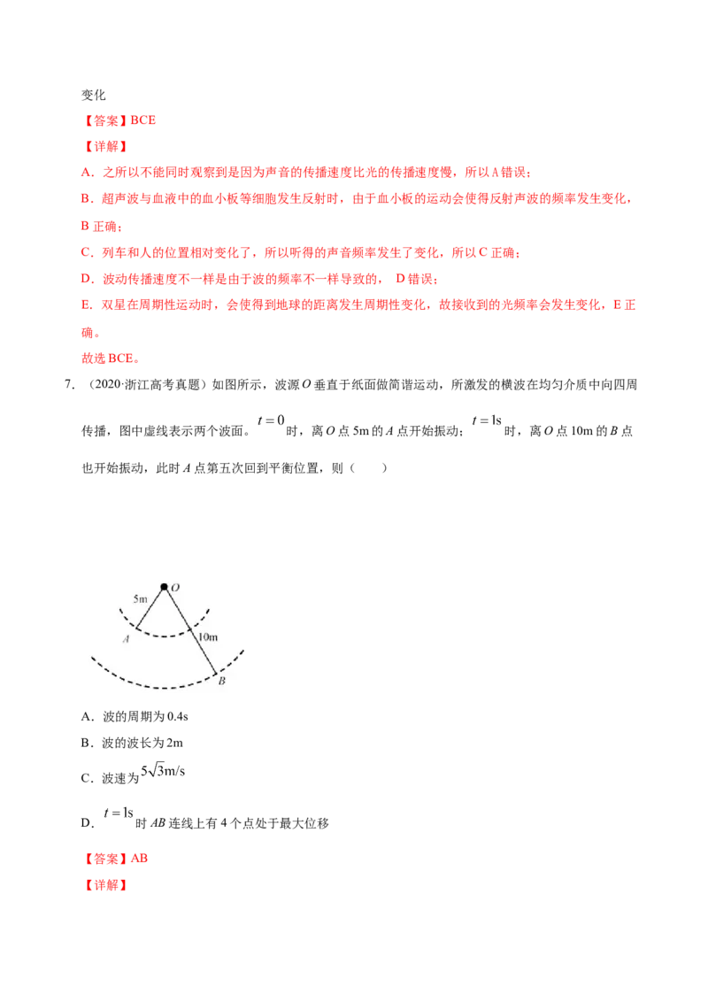 解密17机械振动与机械波（解析版）-高频考点解密2021年高考物理二轮复习讲义+分层训练_新高考复习资料_2021年新高考资料_高频考点解密2021年高考物理二轮复习讲义+分层训练
