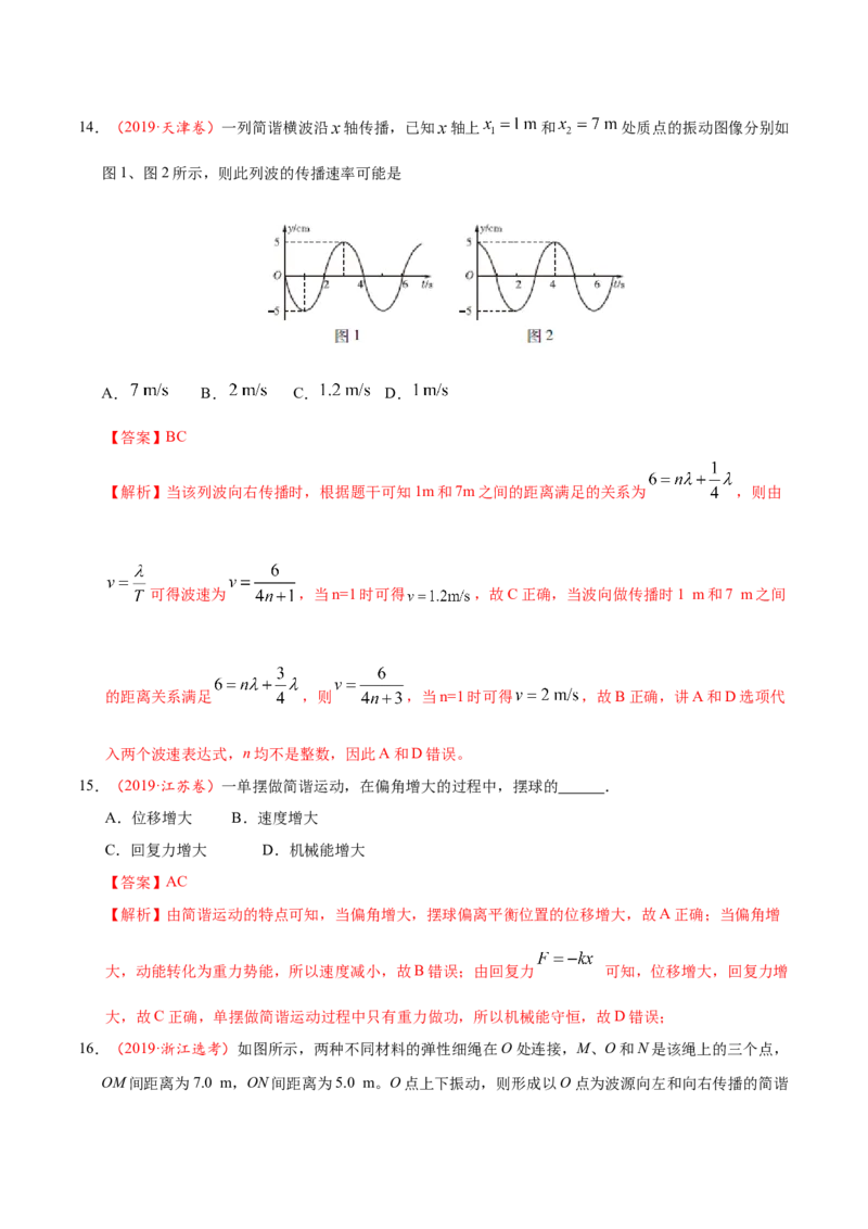 解密17机械振动与机械波（解析版）-高频考点解密2021年高考物理二轮复习讲义+分层训练_新高考复习资料_2021年新高考资料_高频考点解密2021年高考物理二轮复习讲义+分层训练