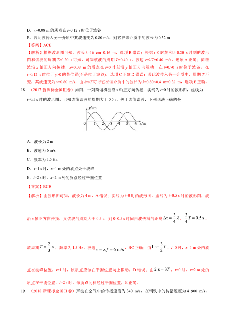解密17机械振动与机械波（解析版）-高频考点解密2021年高考物理二轮复习讲义+分层训练_新高考复习资料_2021年新高考资料_高频考点解密2021年高考物理二轮复习讲义+分层训练