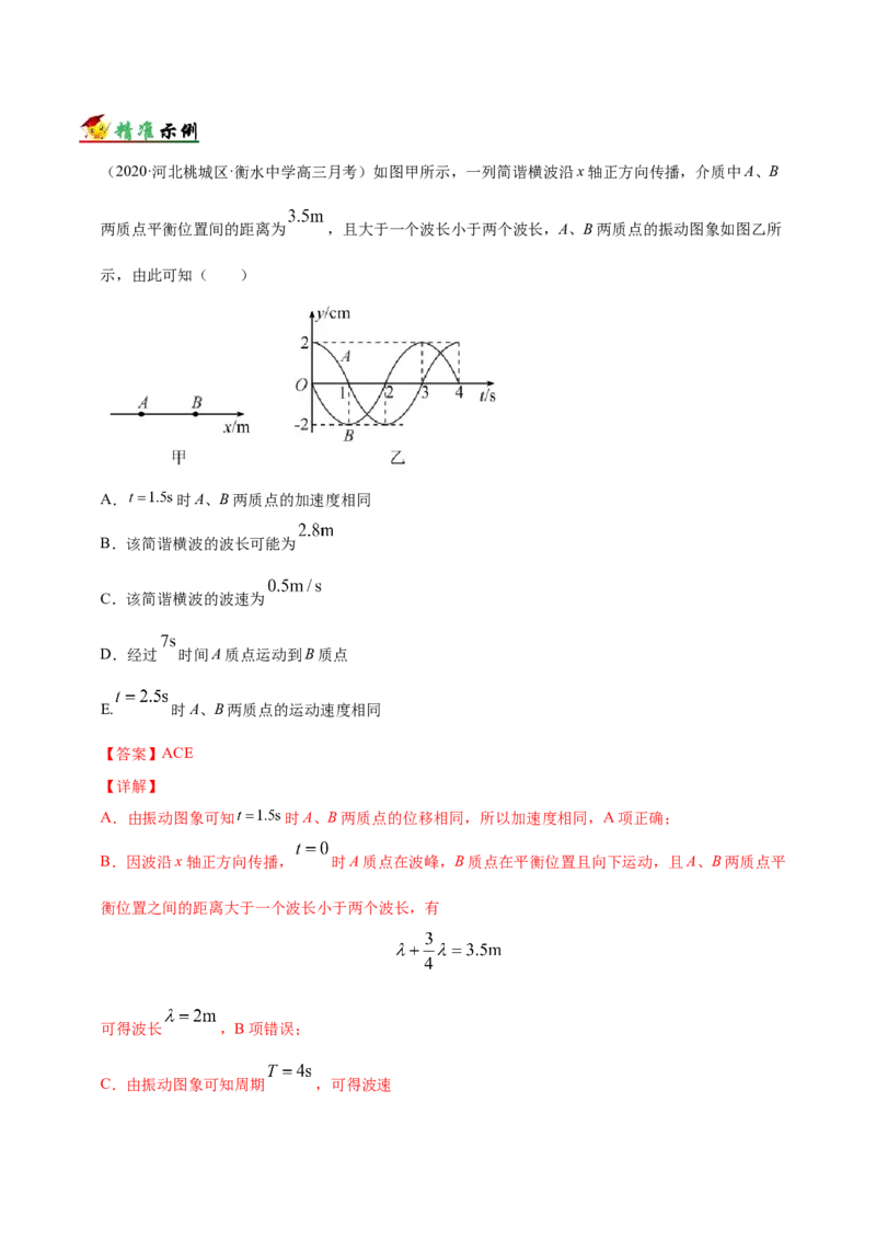 解密17机械振动与机械波（解析版）-高频考点解密2021年高考物理二轮复习讲义+分层训练_新高考复习资料_2021年新高考资料_高频考点解密2021年高考物理二轮复习讲义+分层训练